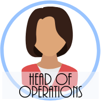 Head of Ops